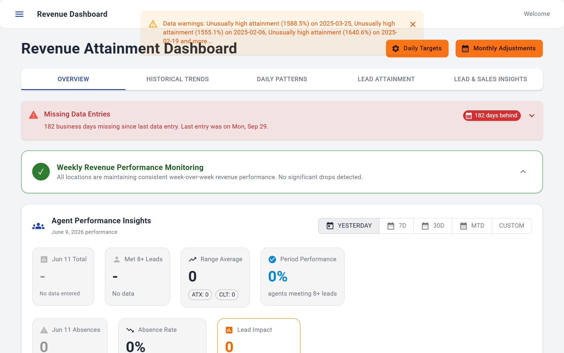 Revenue Attainment Dashboard