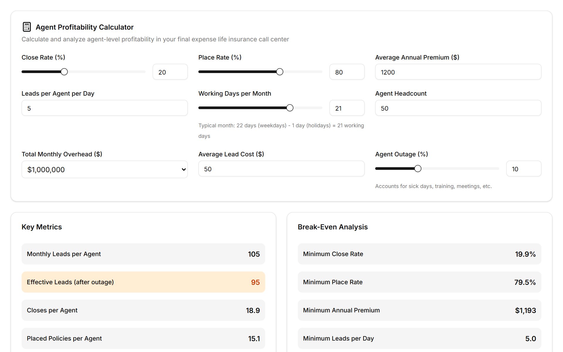 Agent Profitability Calculator